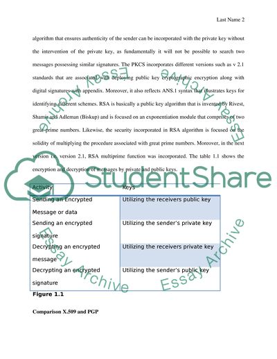 Research paper template word