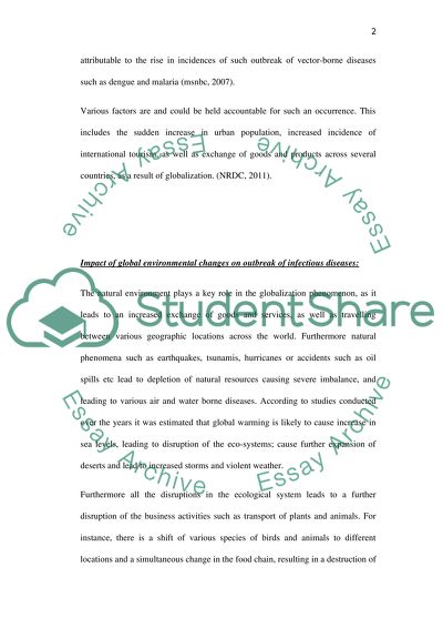 Global warming research paper outline