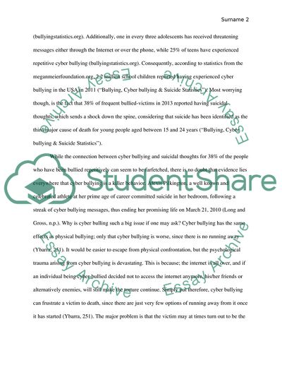 cyber bullying essay introduction