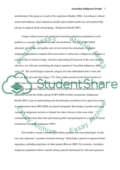 Short essay examples for college