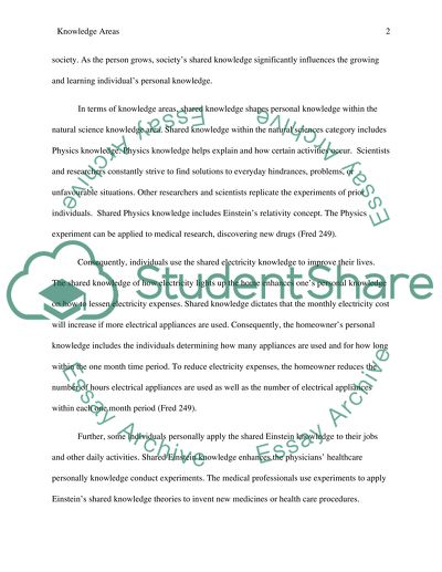 Personal Knowledge Vs Shared Knowledge Essay