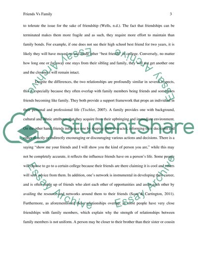Essay examples about family