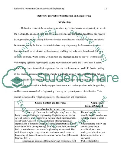 Essay Sample on Academic Journal Assignment - Essay Writing Help